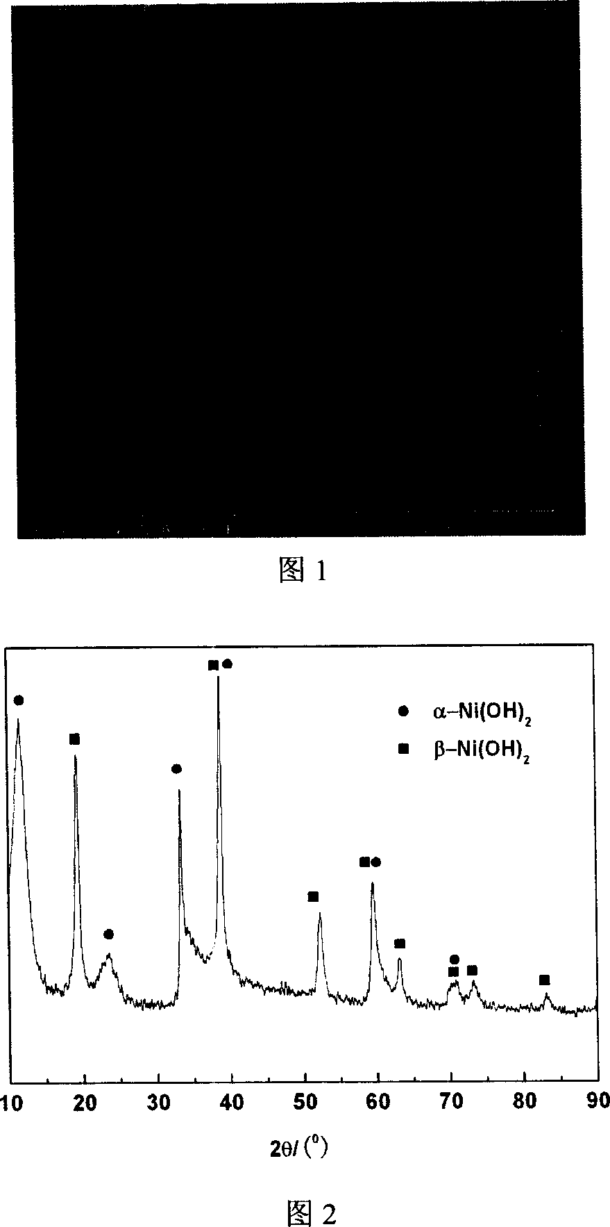 Preparing process of nickel hydroxide film in nano structure