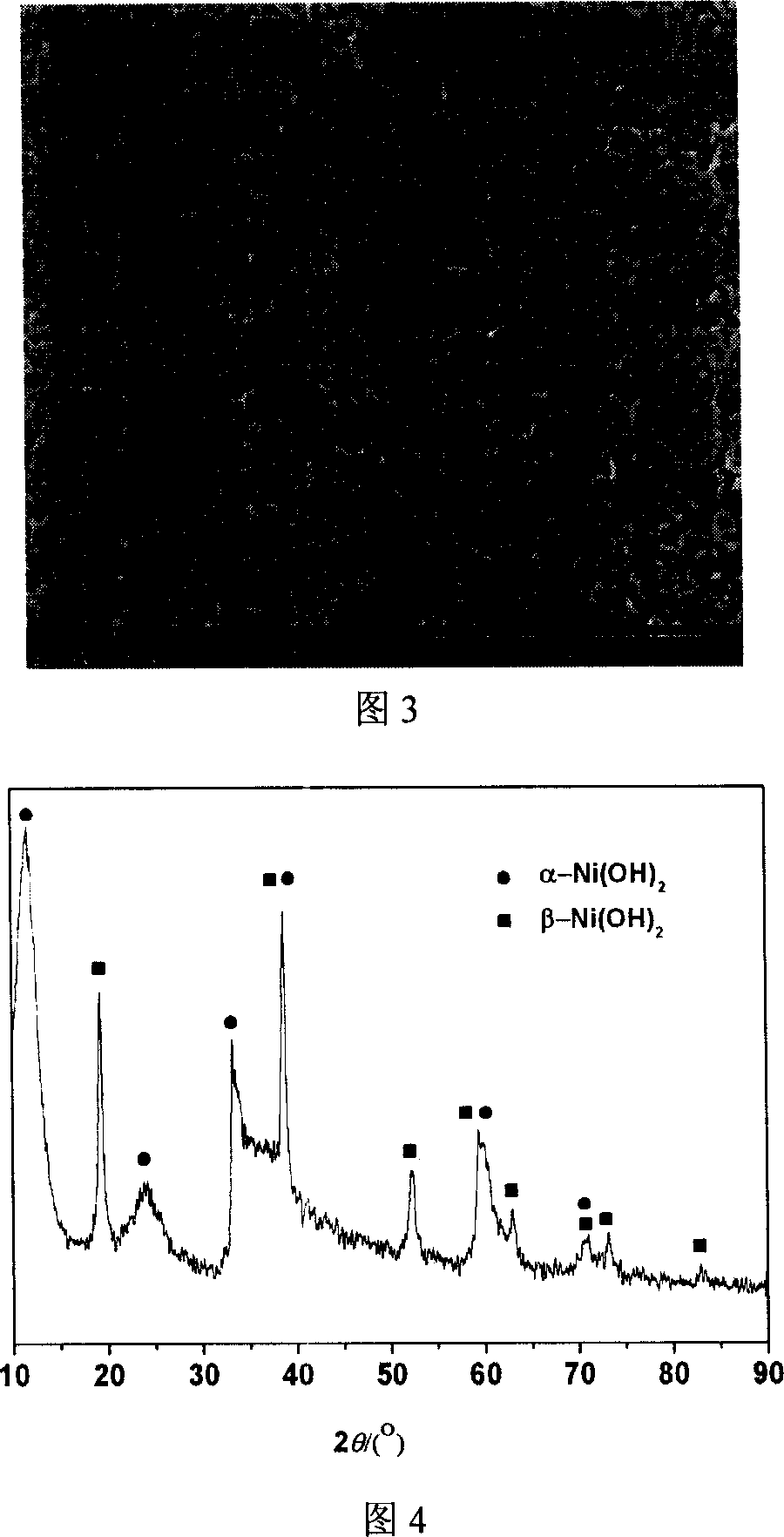 Preparing process of nickel hydroxide film in nano structure