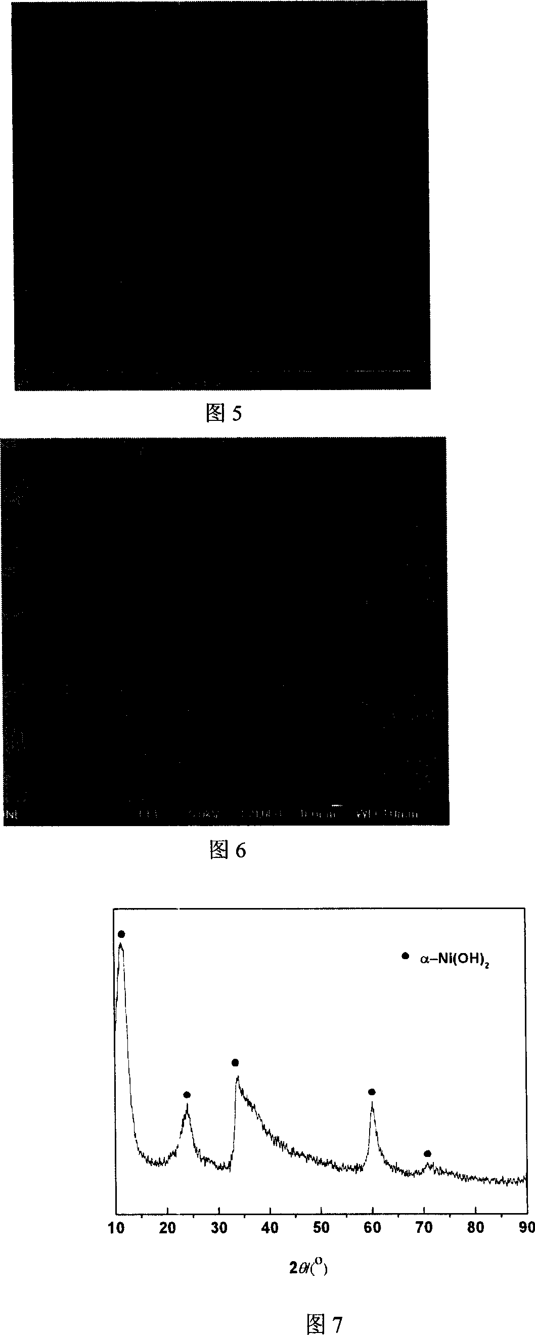 Preparing process of nickel hydroxide film in nano structure