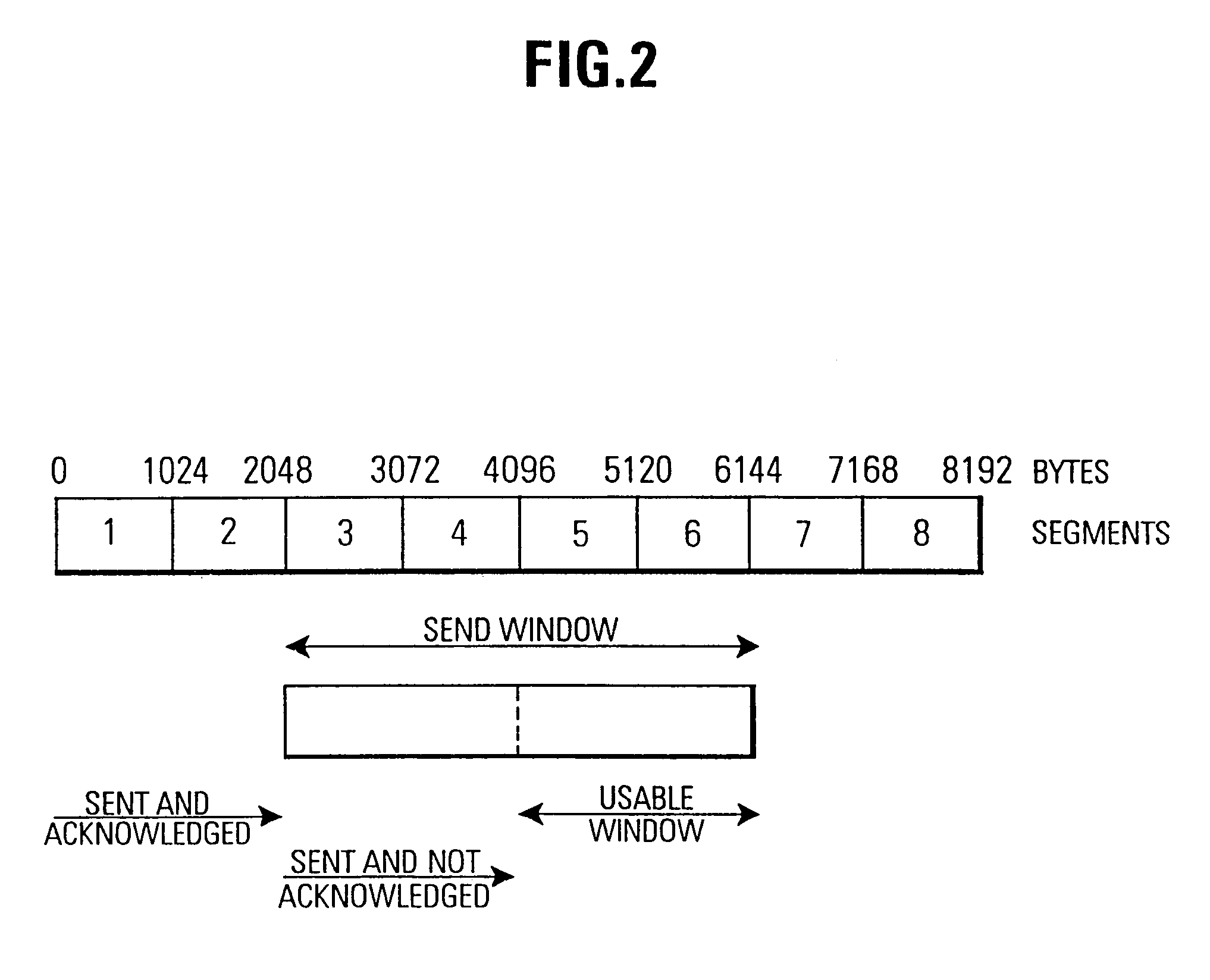 Communication device and method