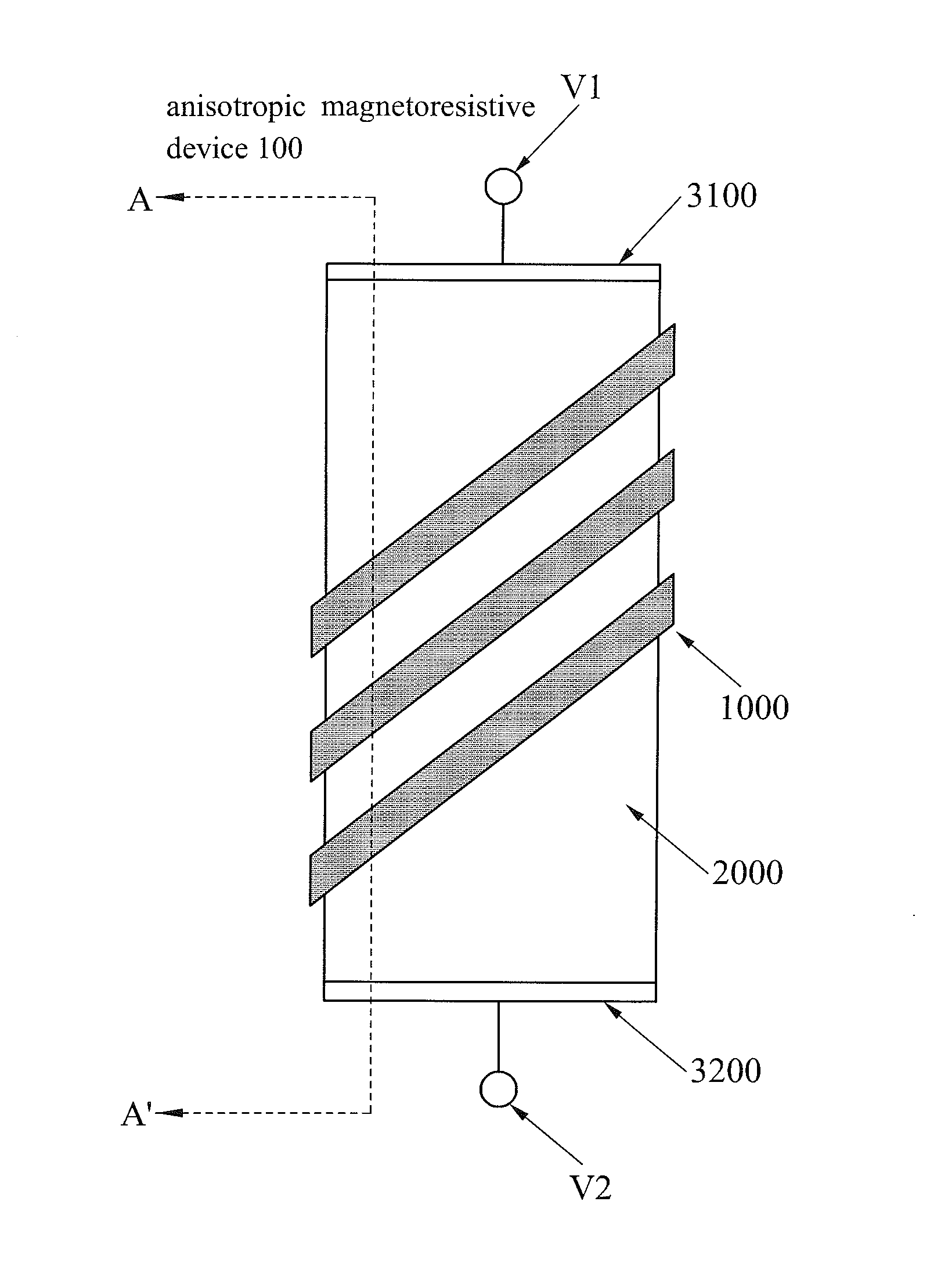 Anisotropic Magnetoresistive Device and Method for Fabricating the Same