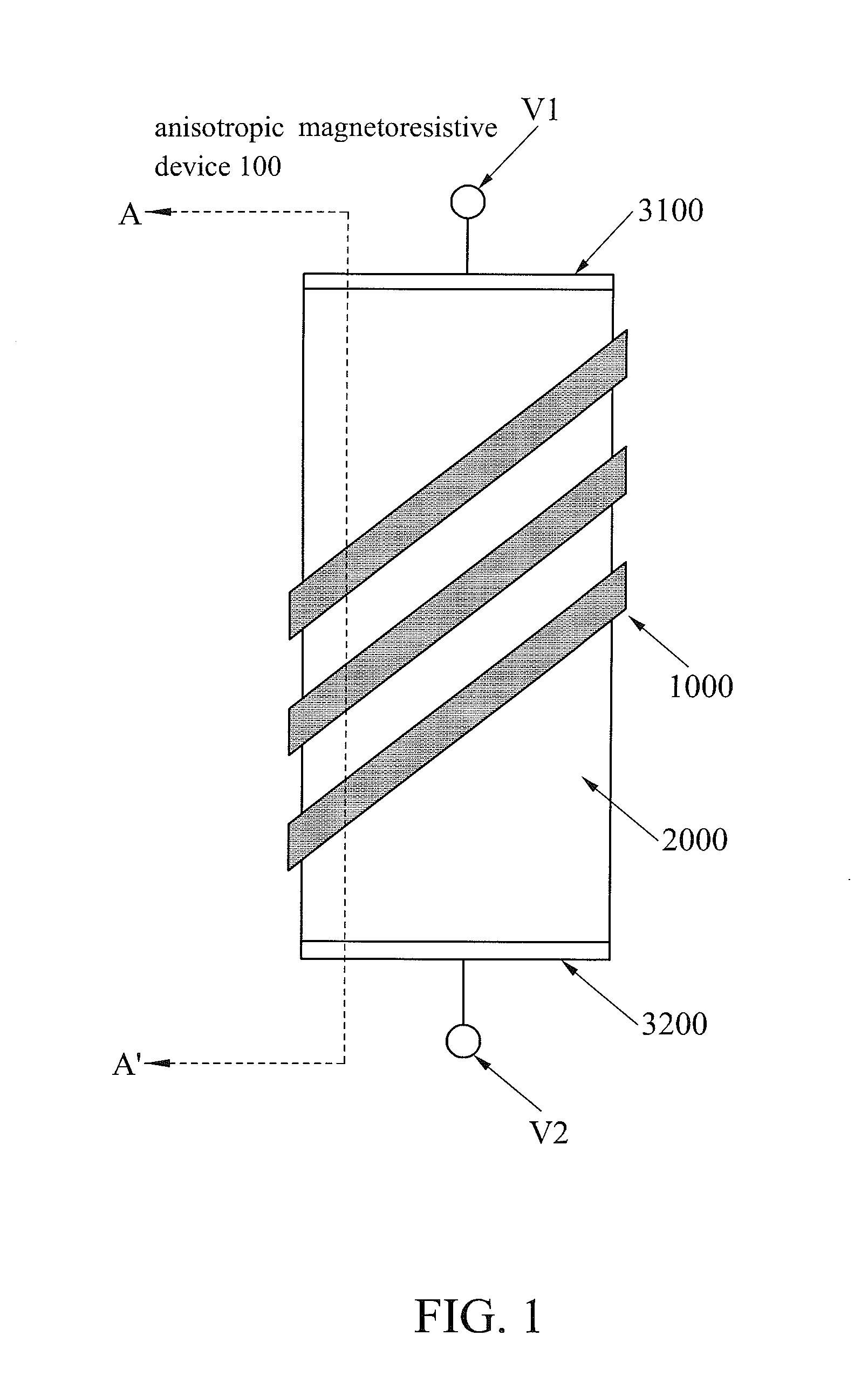 Anisotropic Magnetoresistive Device and Method for Fabricating the Same