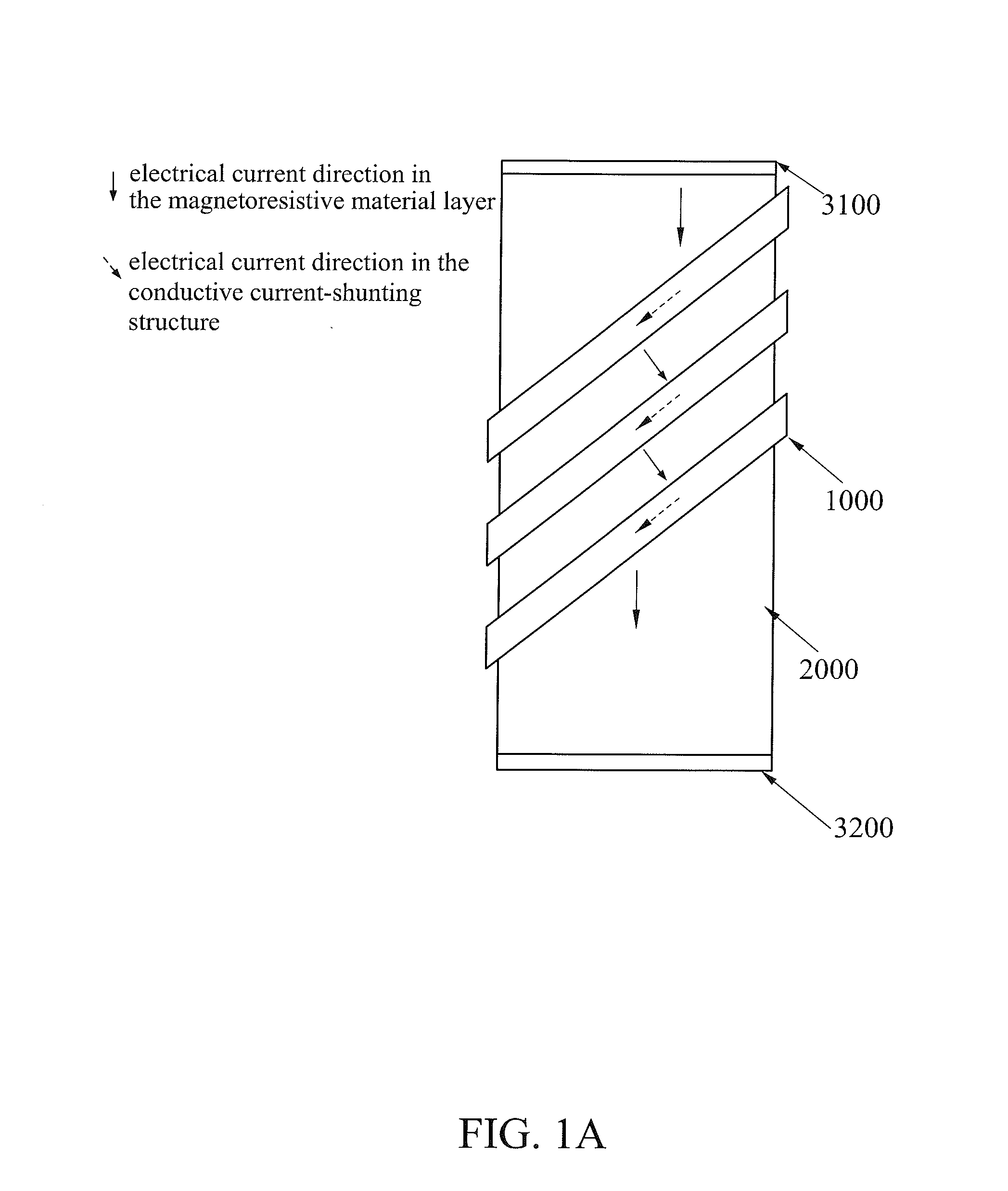 Anisotropic Magnetoresistive Device and Method for Fabricating the Same