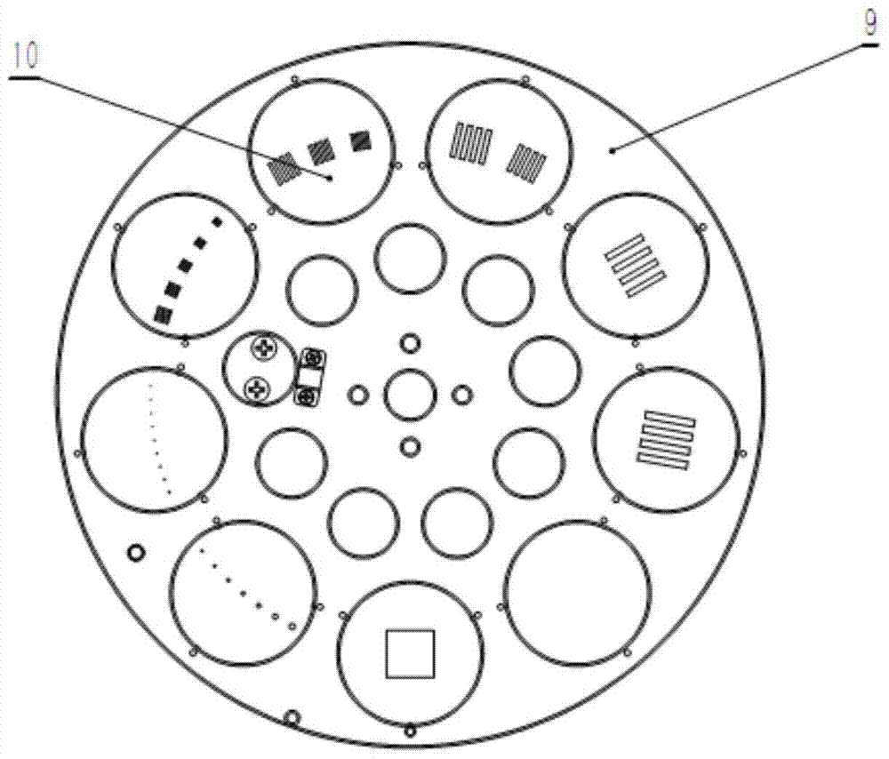 A portable wide-spectrum multi-target light source device