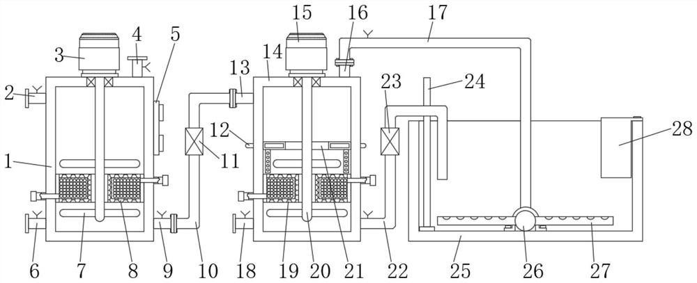 Urban sewage treatment equipment