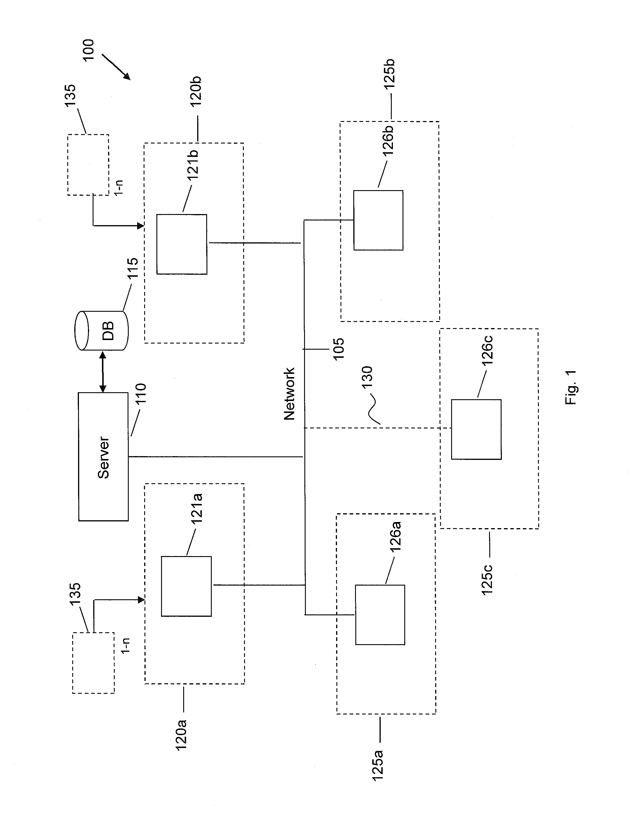 System and method for aggregating bank  and corporate calendars