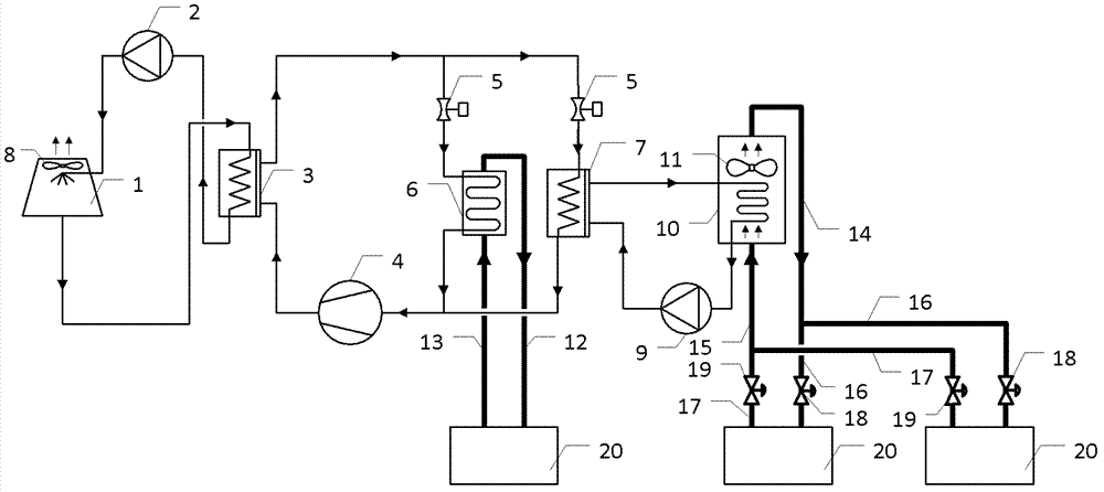 Multifunctional frequency conversion central air-conditioning experimental platform