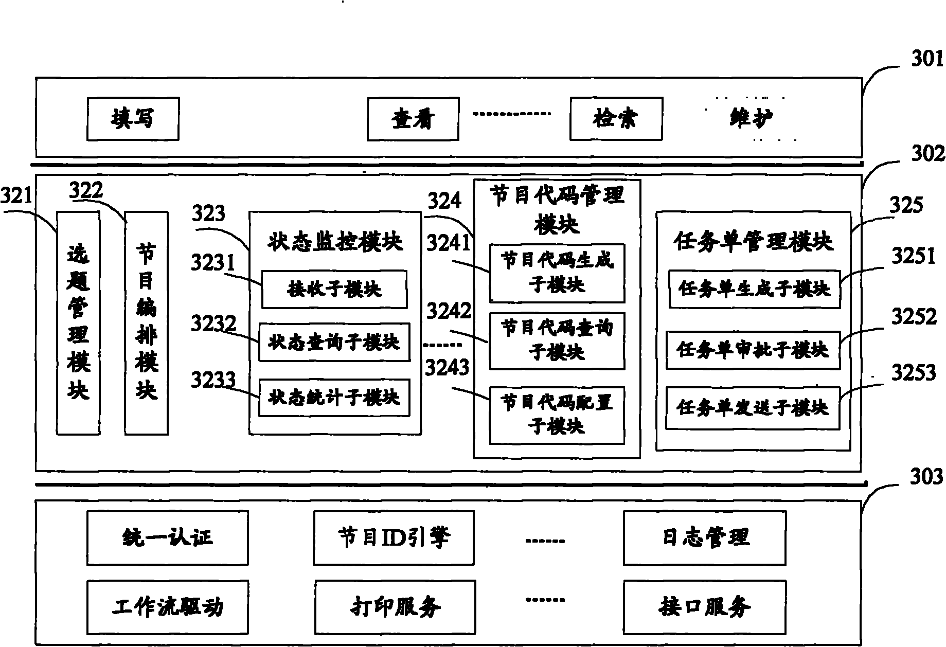 Method for monitoring production state of new media program and program production management system