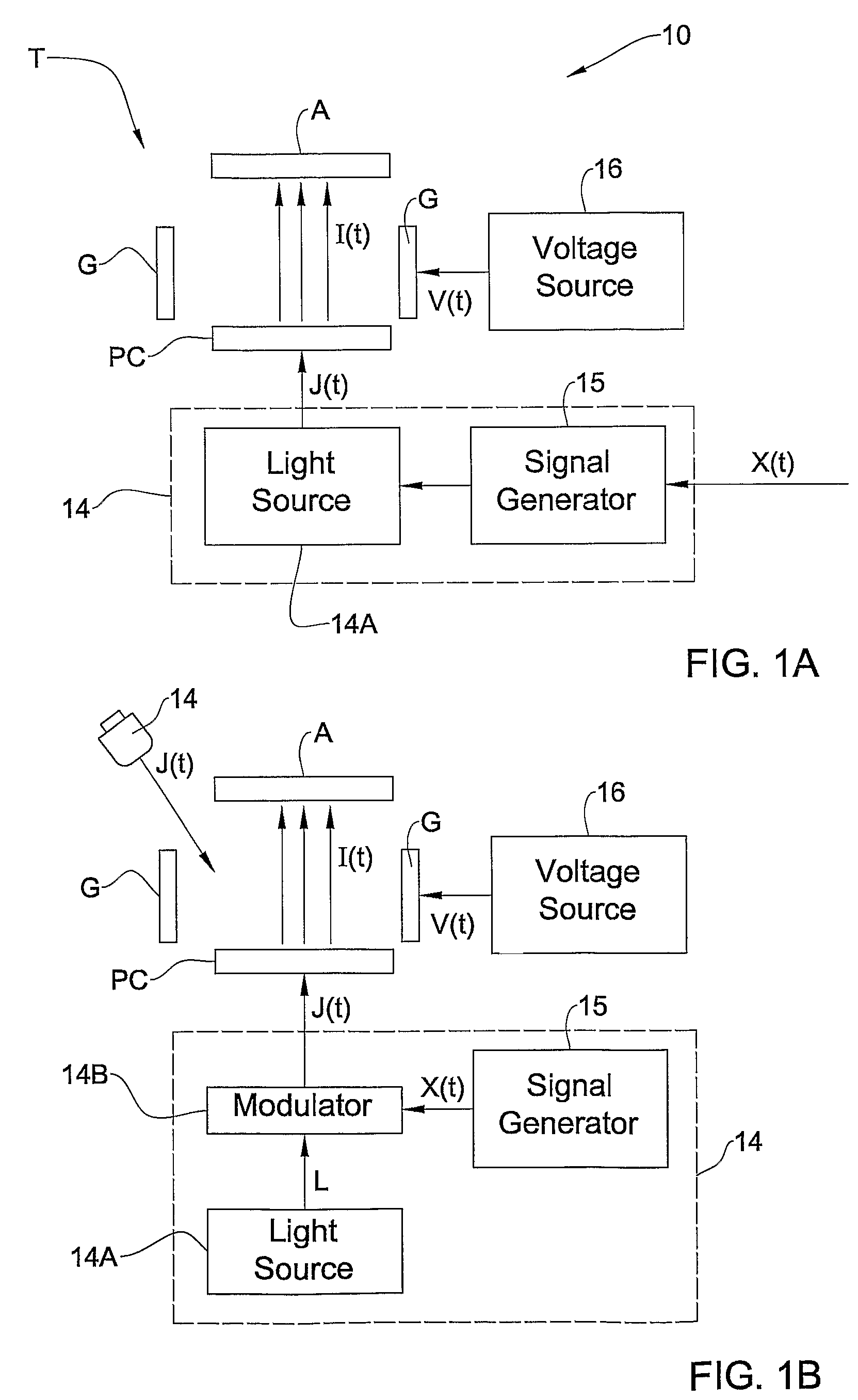 Device and method for signal processing