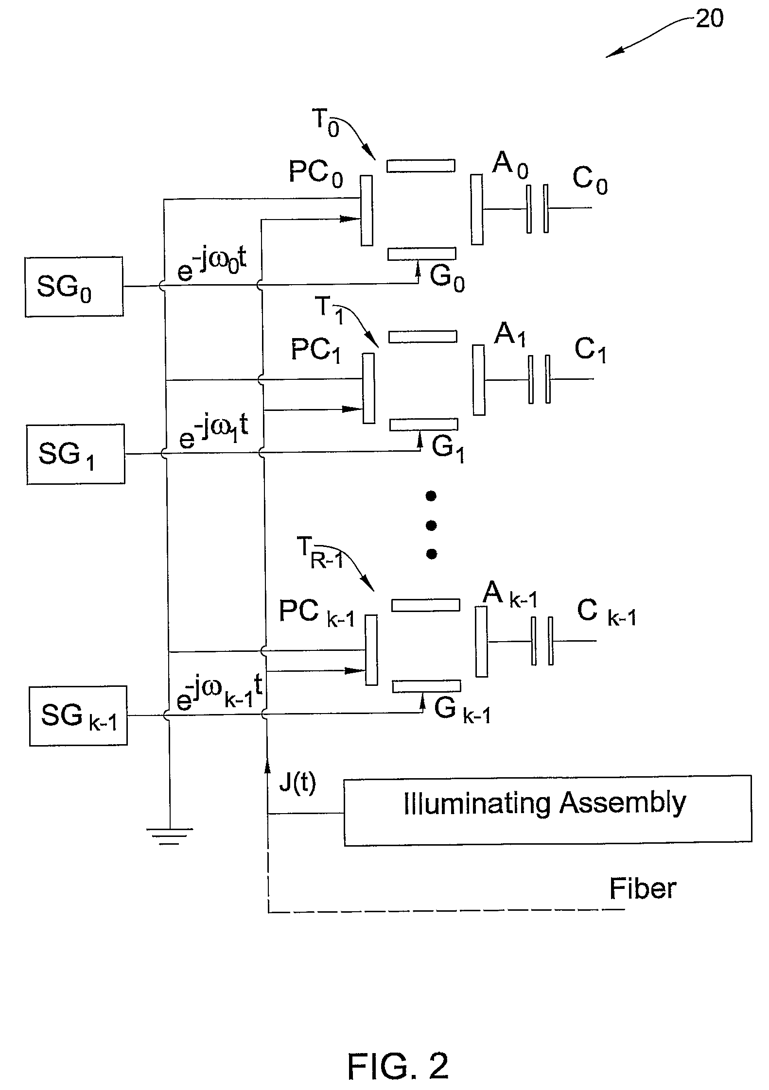 Device and method for signal processing