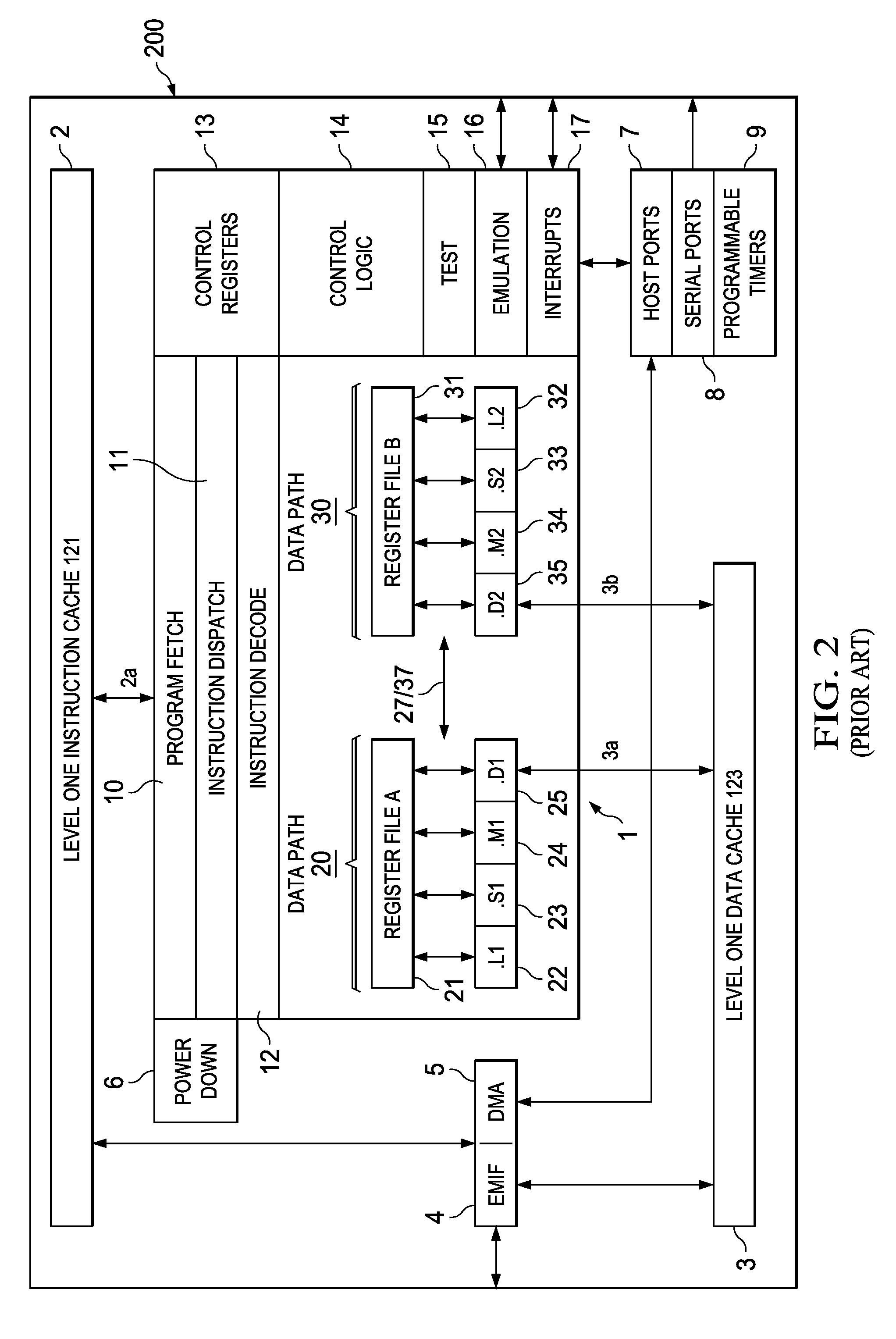 Video encoder software architecture for VLIW cores incorporating inter prediction and intra prediction