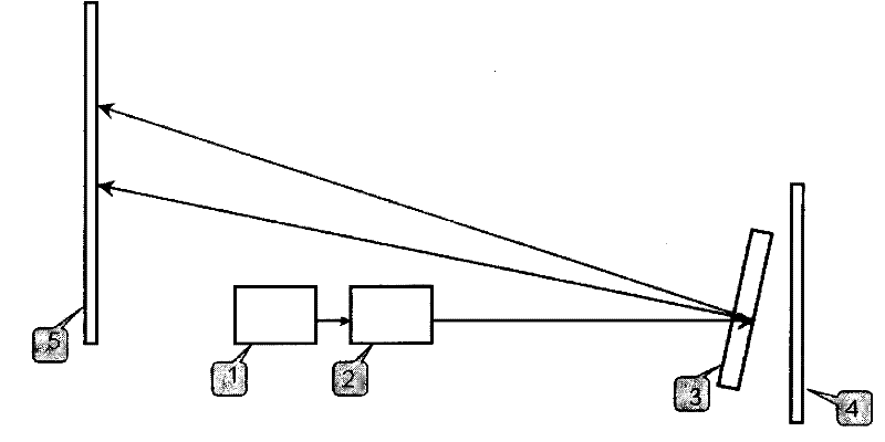 Birefringent crystal optical element surface deviation test system