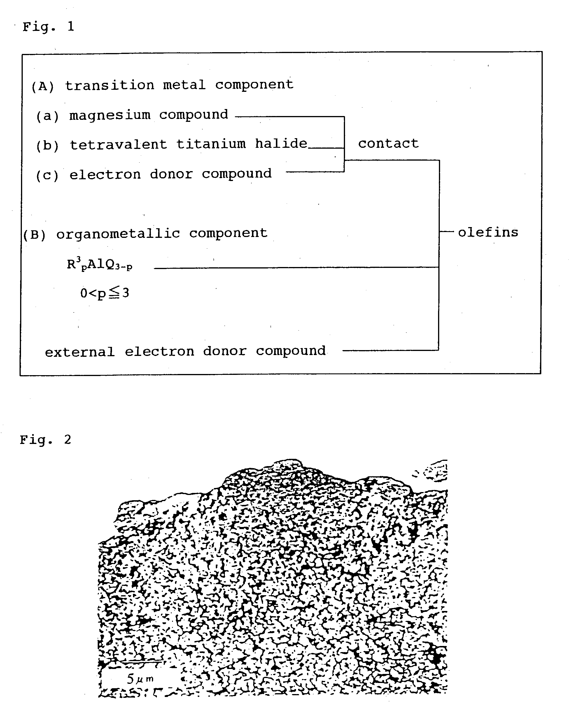 Solid catalyst ingredient and catalyst each for olefin polymerization and propylene block copolymer