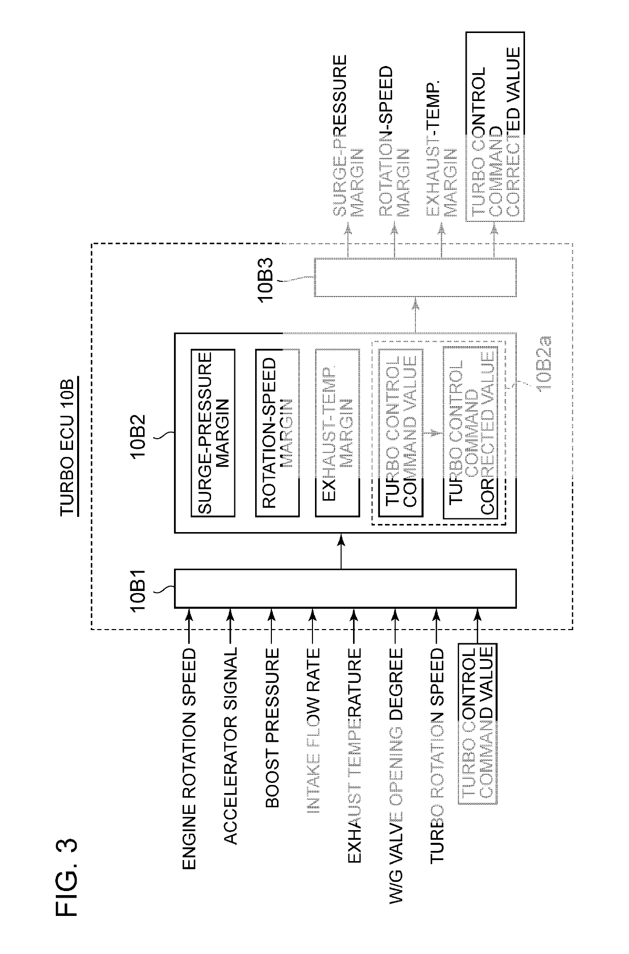 Control device for supercharging system