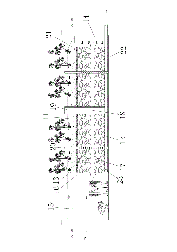 Folding-flow artificial wetland system