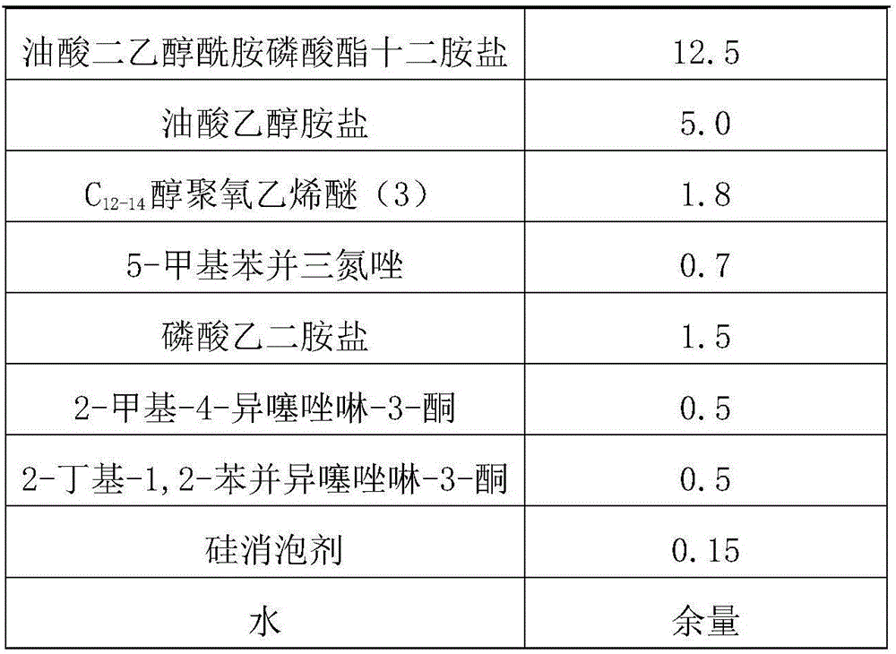 High-intensity brass plating wire drawing lubricant and preparation method thereof