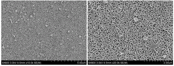 Polyaniline/zinc oxide nano composite resistor type material sensor and preparation method thereof