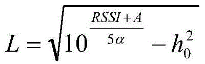 Calculation method of vehicle speed based on UHF radio frequency identification