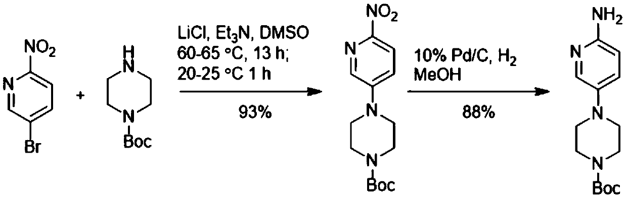 The preparation method of 4-(6-aminopyridin-3-yl)piperazine-1-carboxylic acid tert-butyl ester