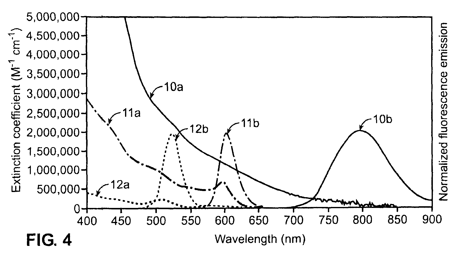 Retinal melatonin suppressor comprising a filter layer