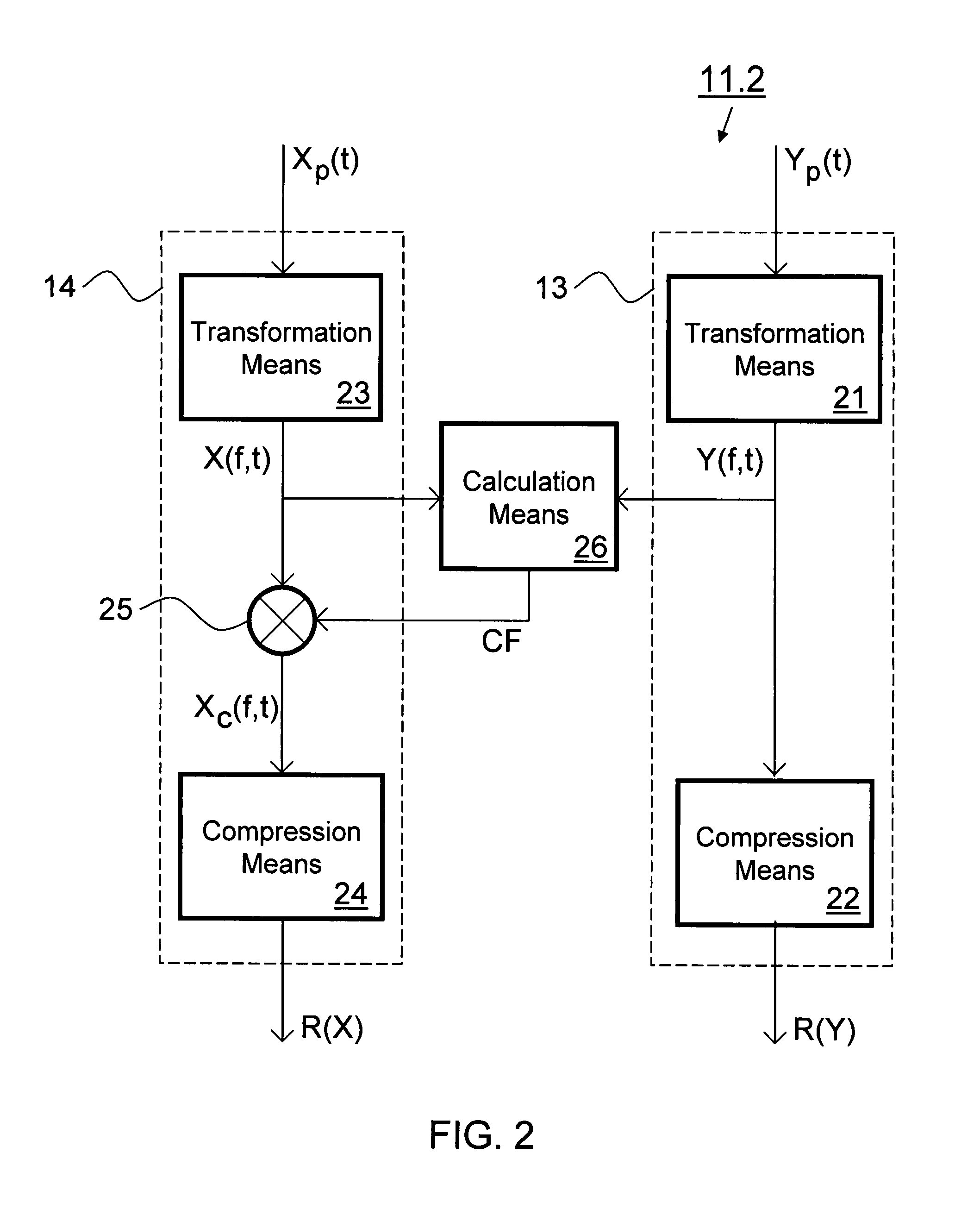 Method for determining the quality of a speech signal