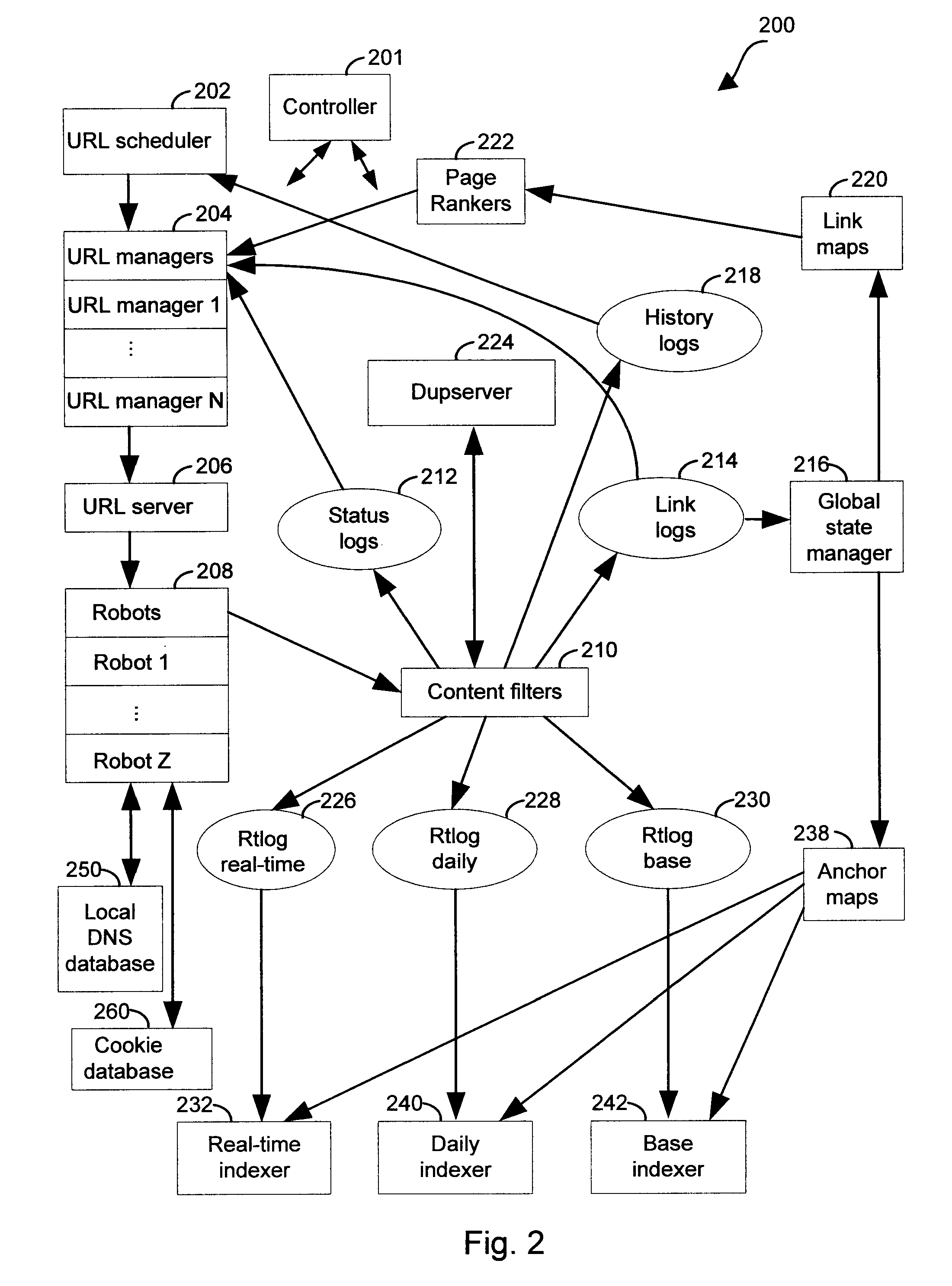 Anchor Tag Indexing in a Web Crawler System