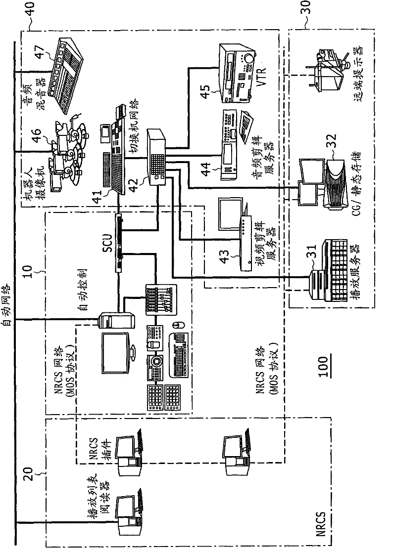 Program delivery apparatus and operation button function assigning method