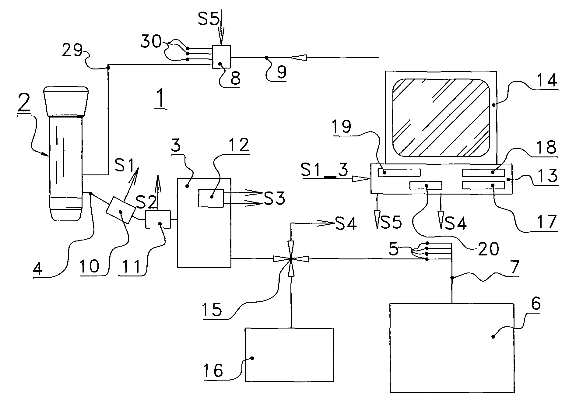 Method and device for milking a dairy animal