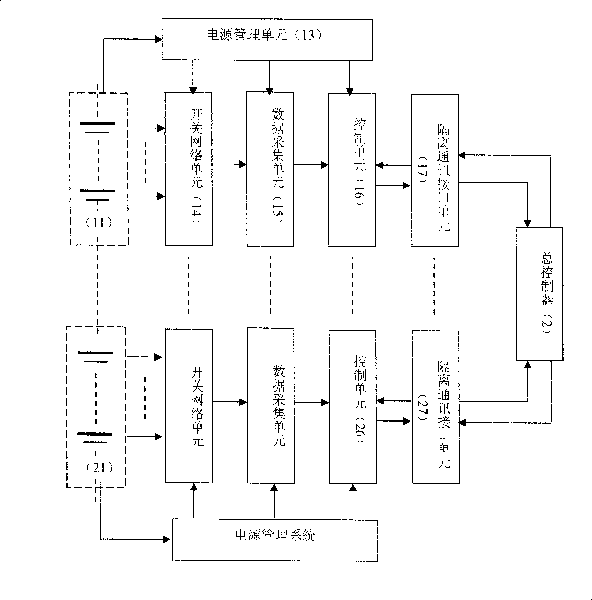 Fuel cell voltage monitoring system and its method