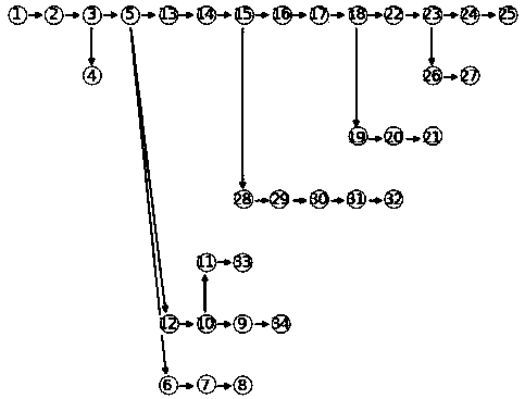 Automatic drawing method and system for single line diagram of 10kV distribution line