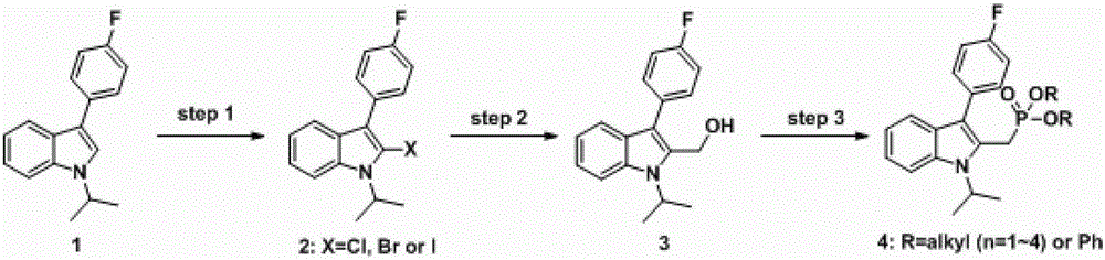A kind of method for preparing fluvastatin key intermediate