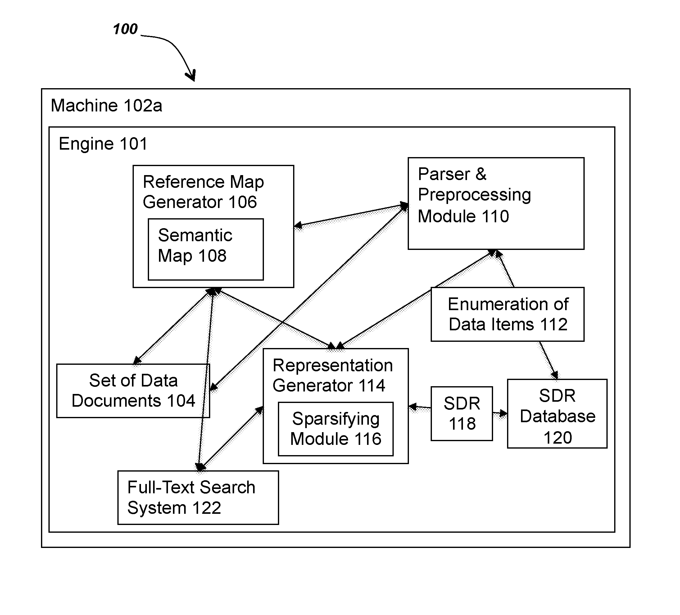 Methods and Systems for Identifying a Level of Similarity Between a Filtering Criterion and a Data Item within a Set of Streamed Documents