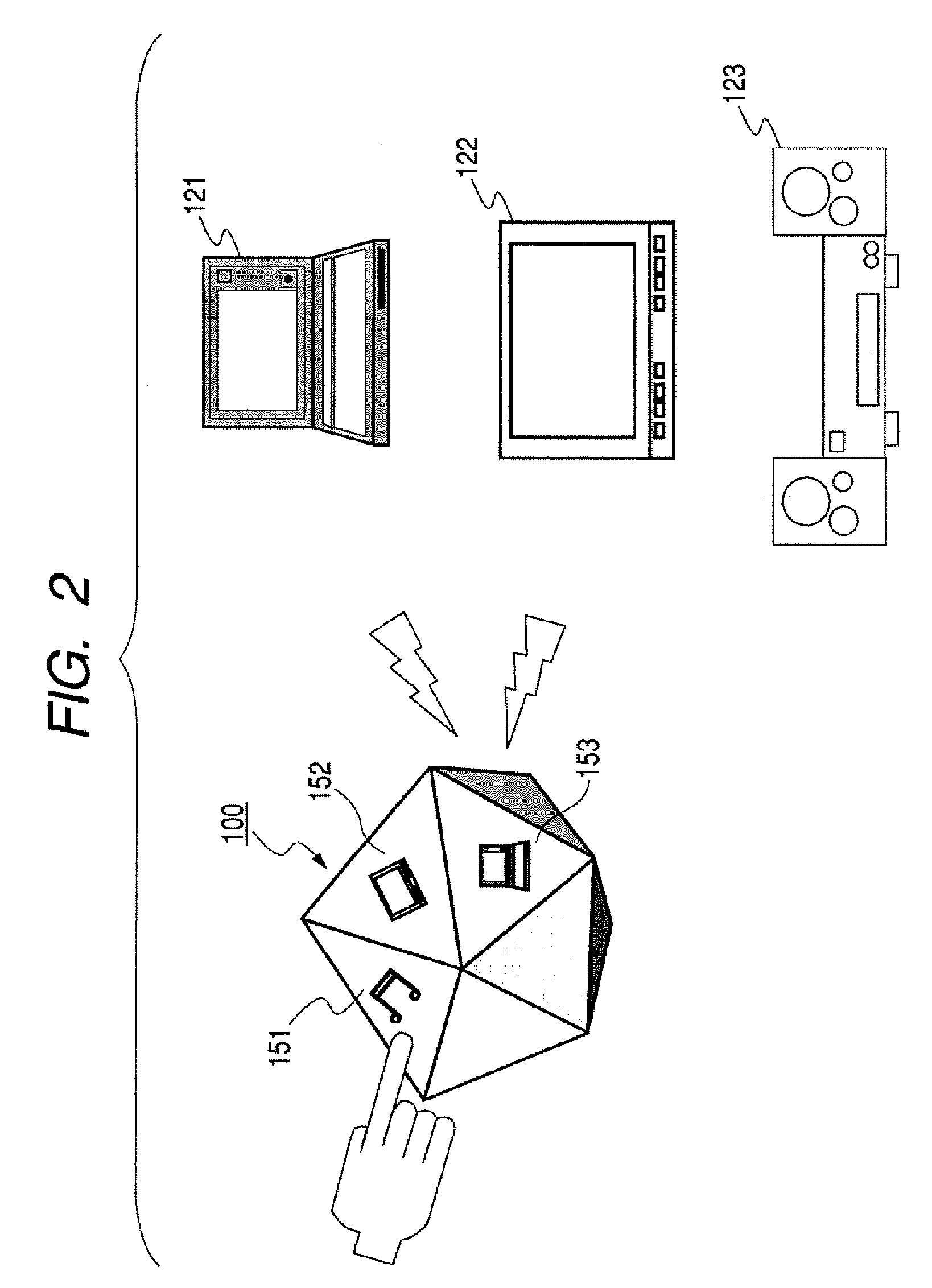 Information Input and Output Device, Information Processing Method, and Computer Program