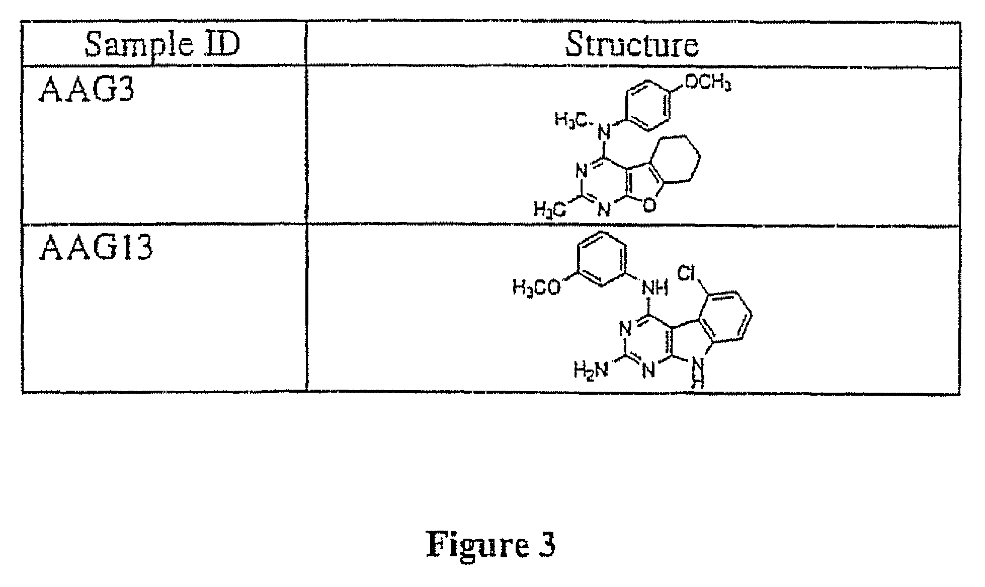 Tricyclic compounds having antimitotic and/or antitumor activity and methods of use thereof