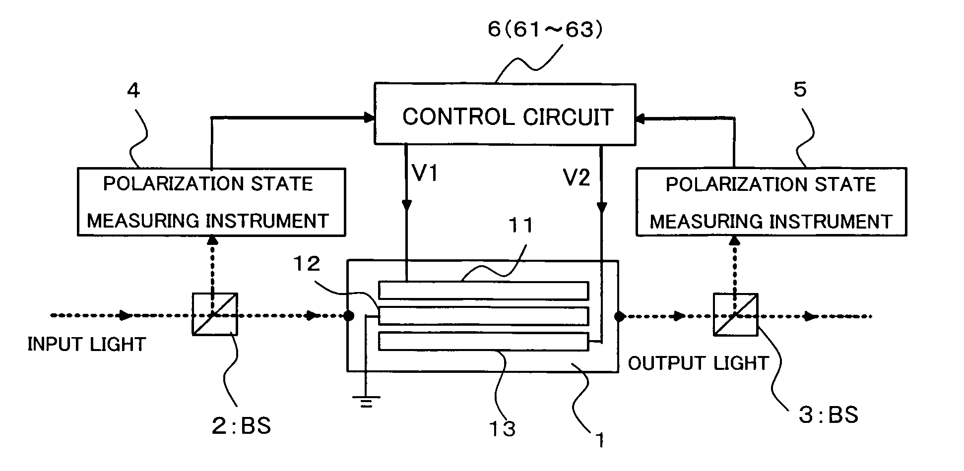 Arbitrary and limitless polarization controller and polarization-mode dispersion compensator using the same and arbitrary and limitless polarization controlling method