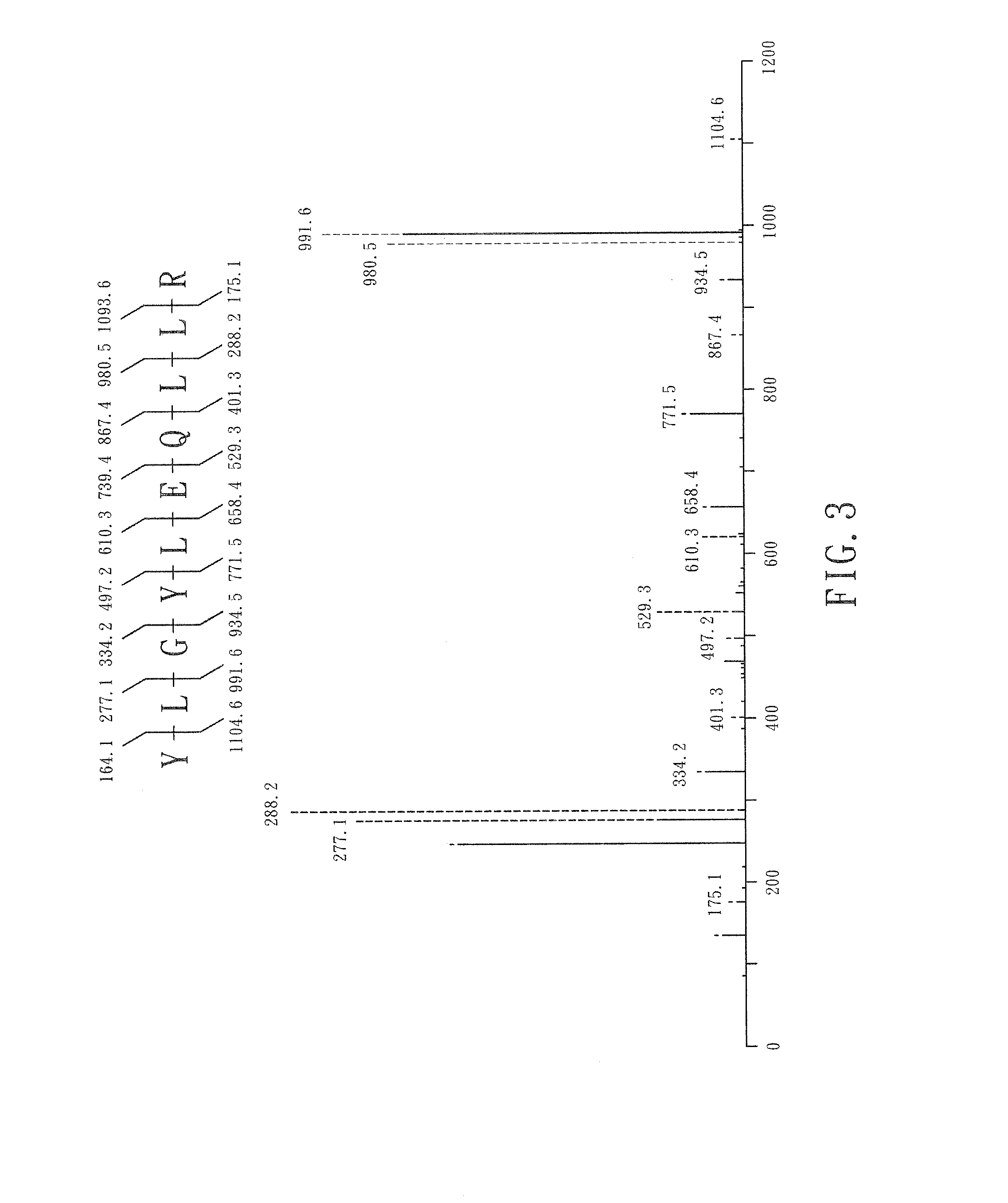 Recombinant protein, pharmaceutical composition containing the same, and method of biosynthesizing