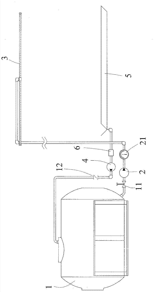 Water circulation device for fireproof water film system