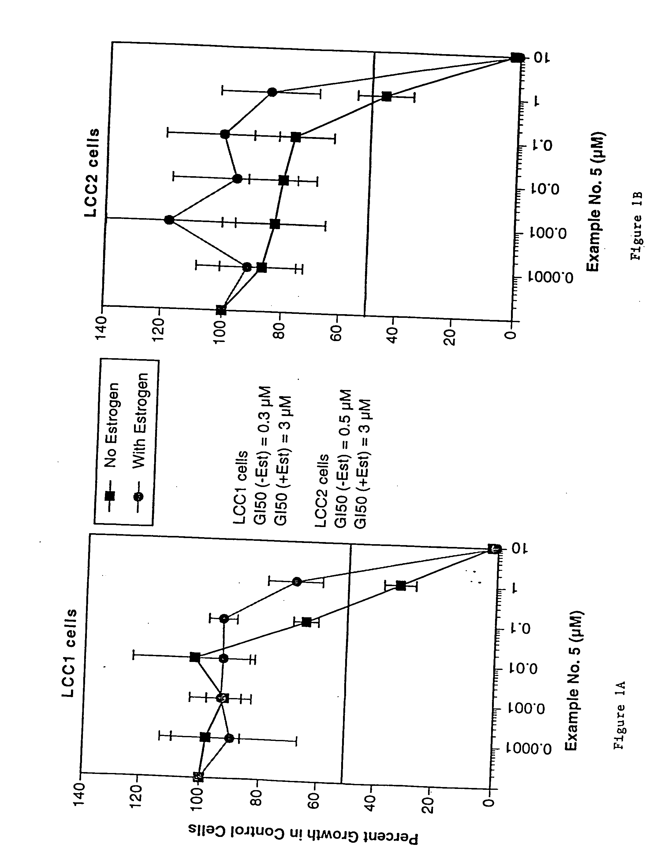 Compounds and methods for modulation of estrogen receptors