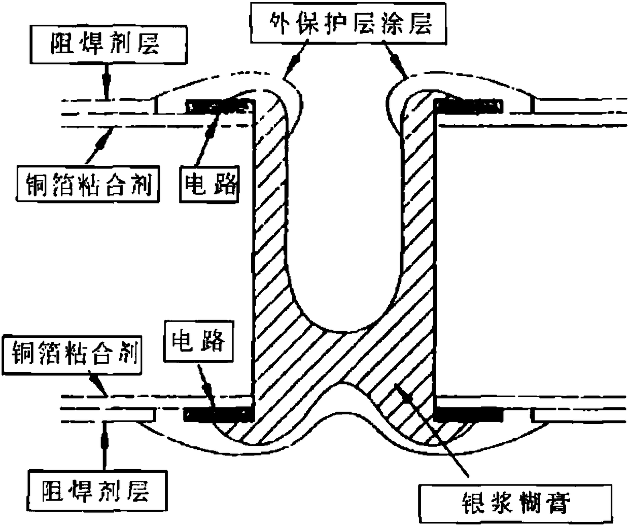 A double-layer through-hole printed circuit board with silver paste through-holes and its manufacturing process