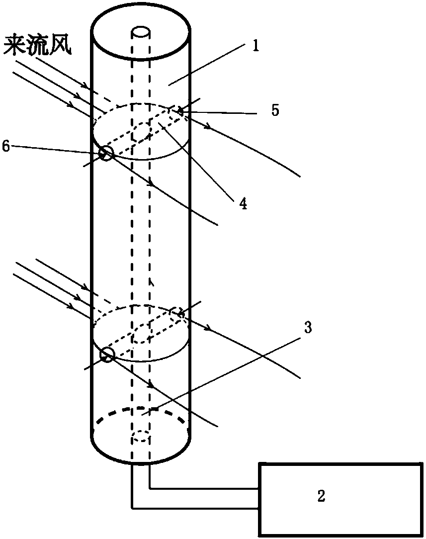 Active air suction flow control device for wind-induced vibration of cylindrical structure