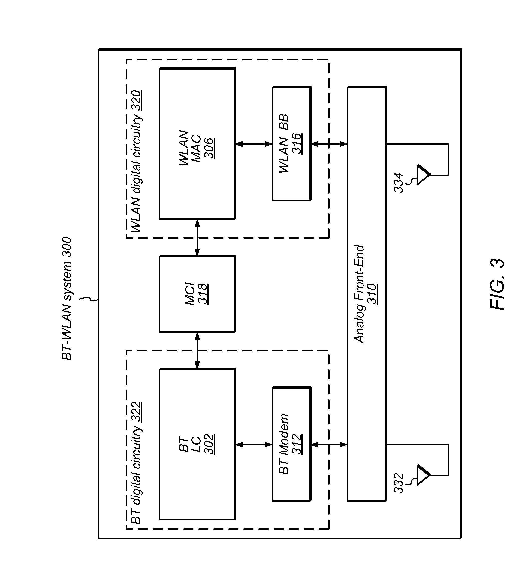 System and Method for Clear Channel Assessment that Supports Simultaneous Transmission by Multiple Wireless Protocols