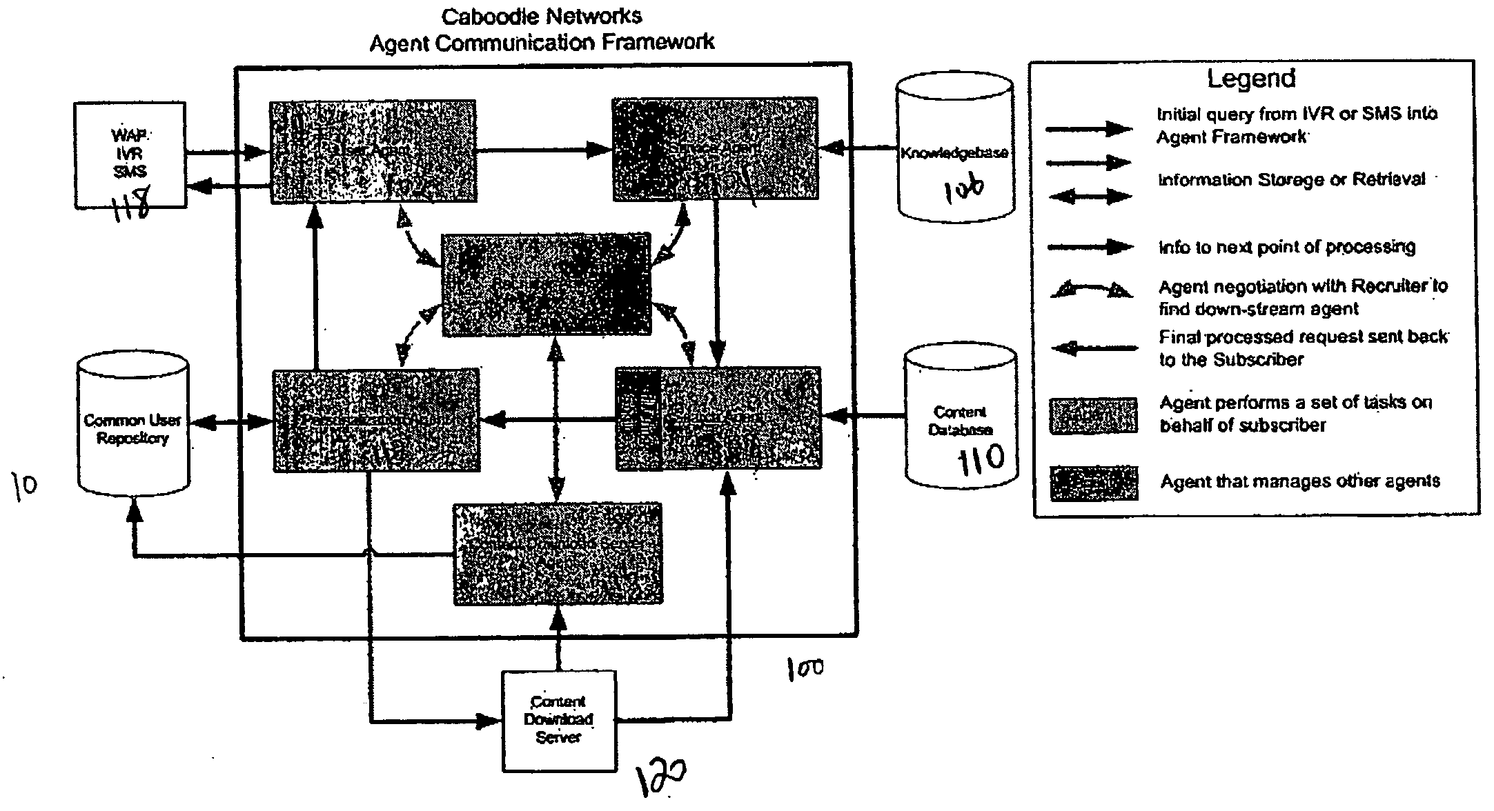 Method and apparatus for data processing and retrieval