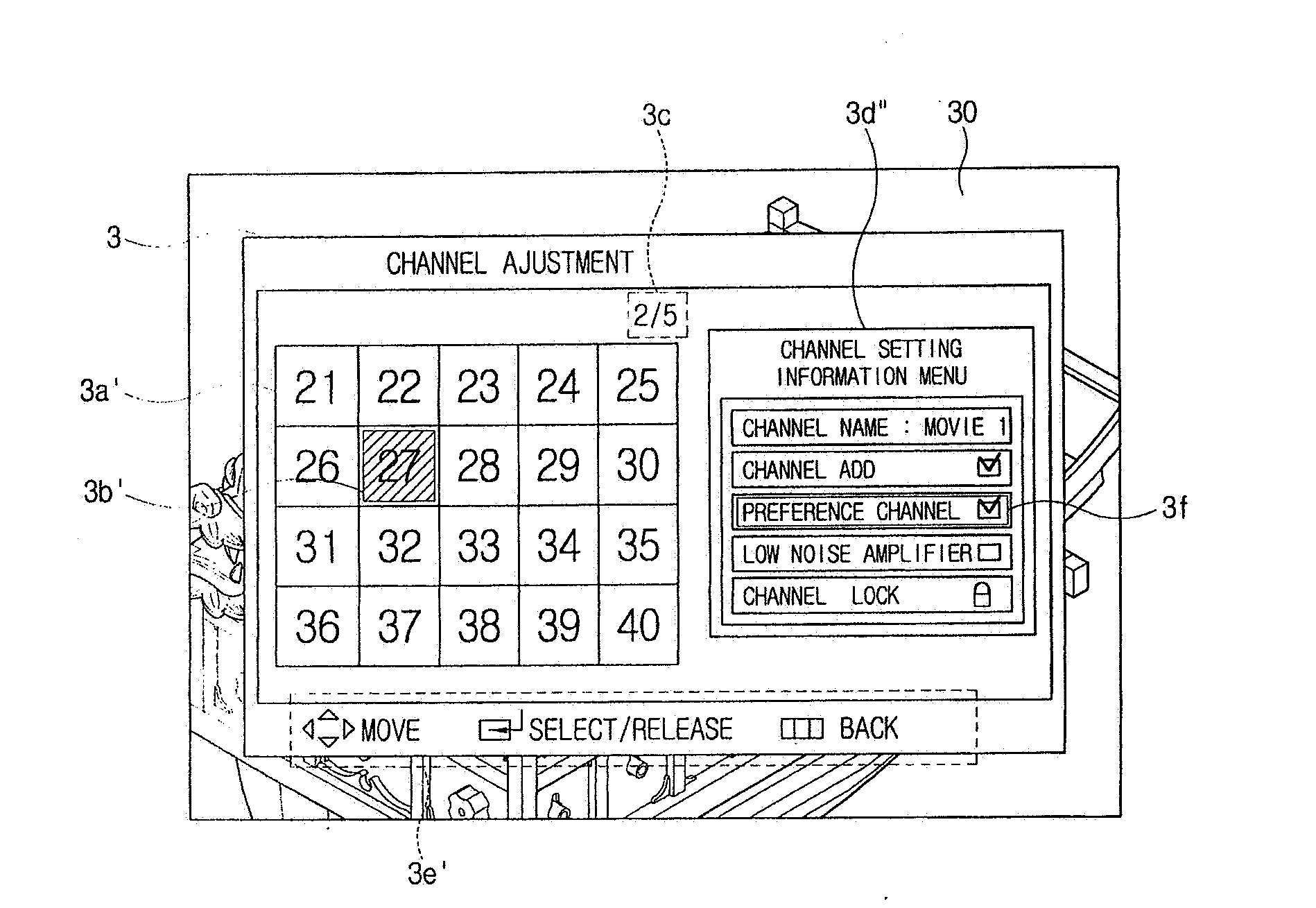 Television control method