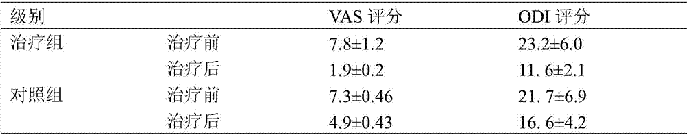 Externally applied hot compress preparation for treating lumbar vertebrae hyperosteogeny