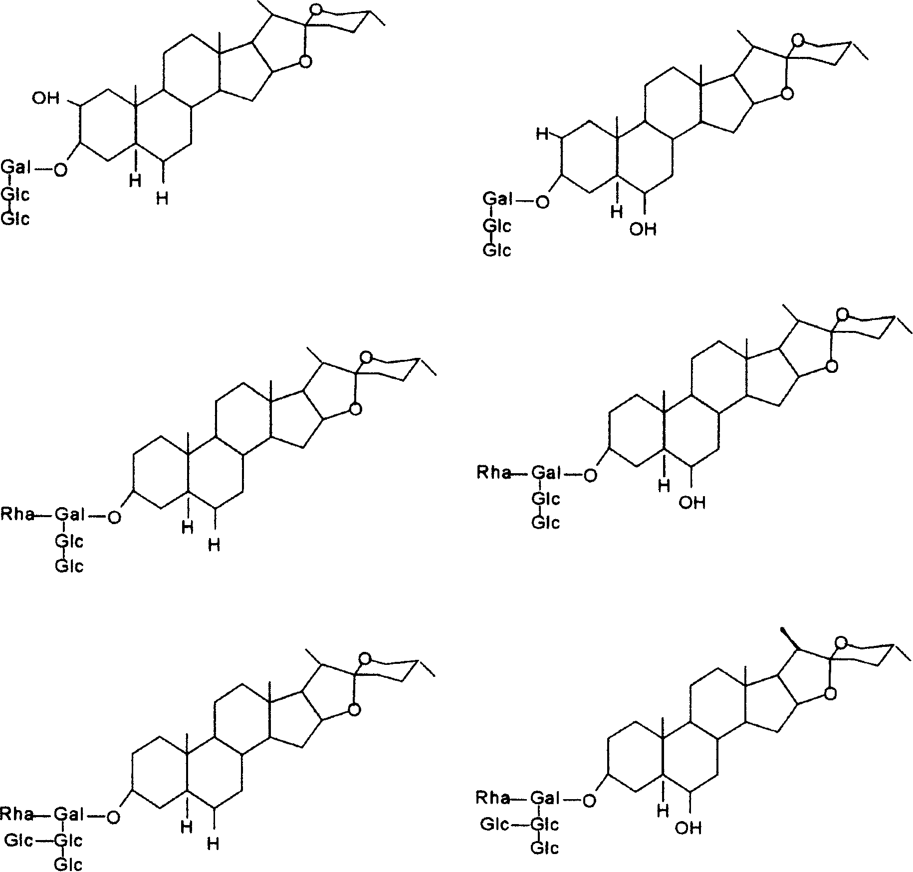 Extracting technique of garlic glucoside and garlic biological activity component compound and function