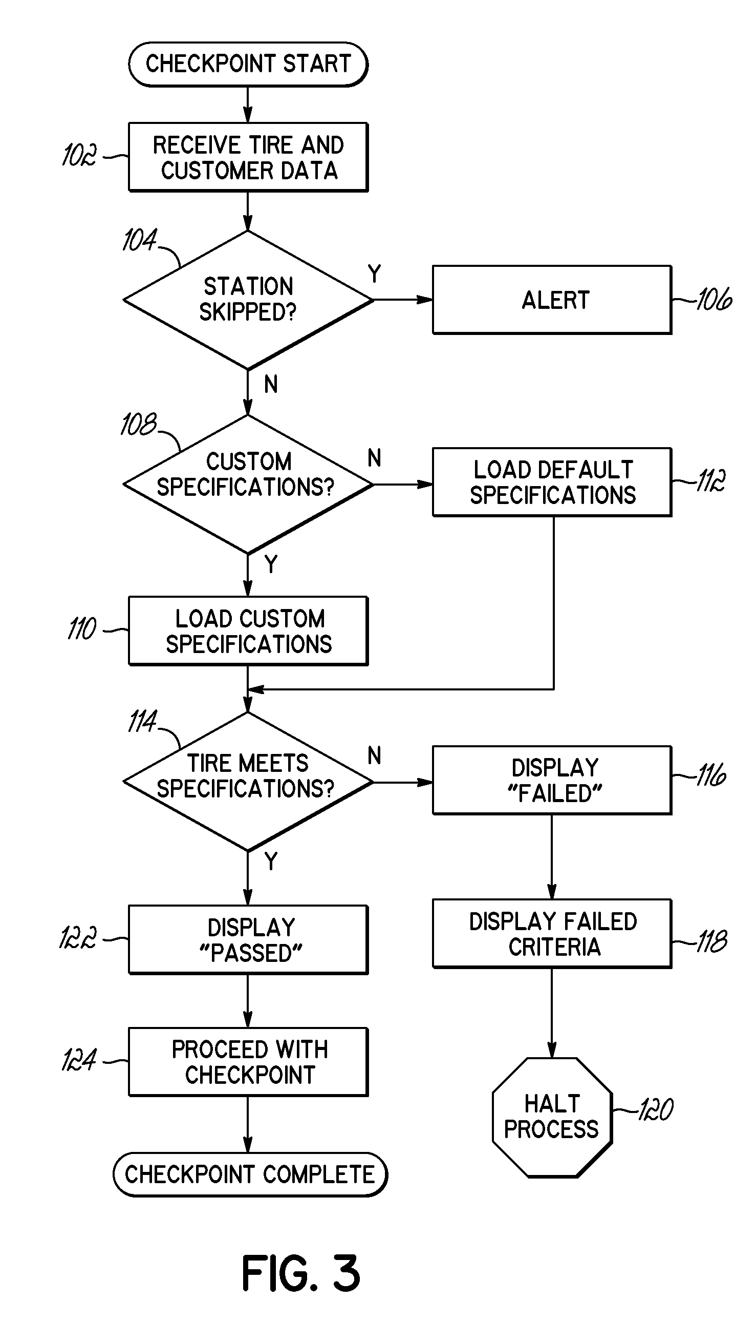 System and method for tracking a tire retread process