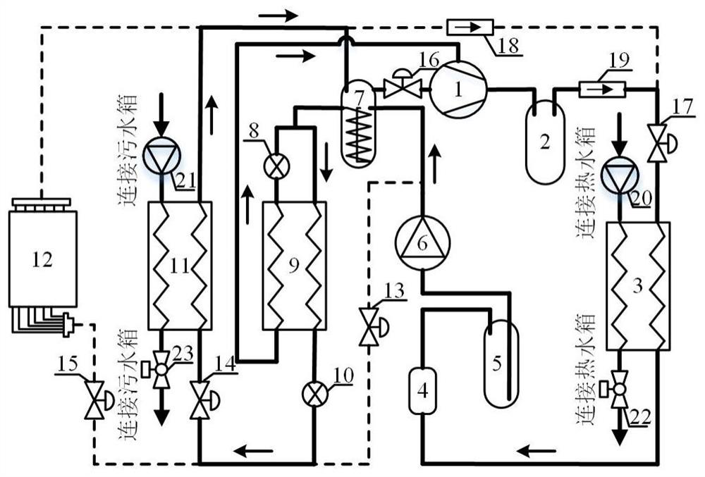 Machine-pump combined drive enthalpy-increasing type working medium side waste heat recovery air source heat pump bathing hot water unit