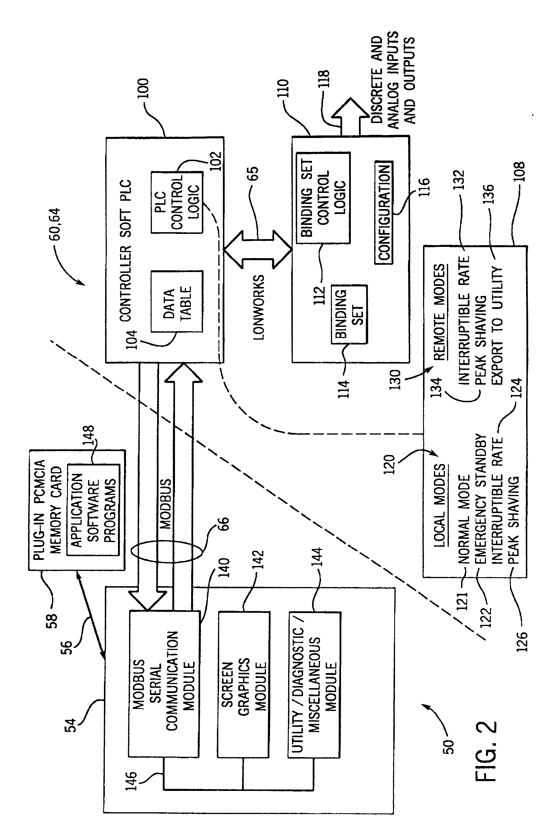 Configurable switchgear system