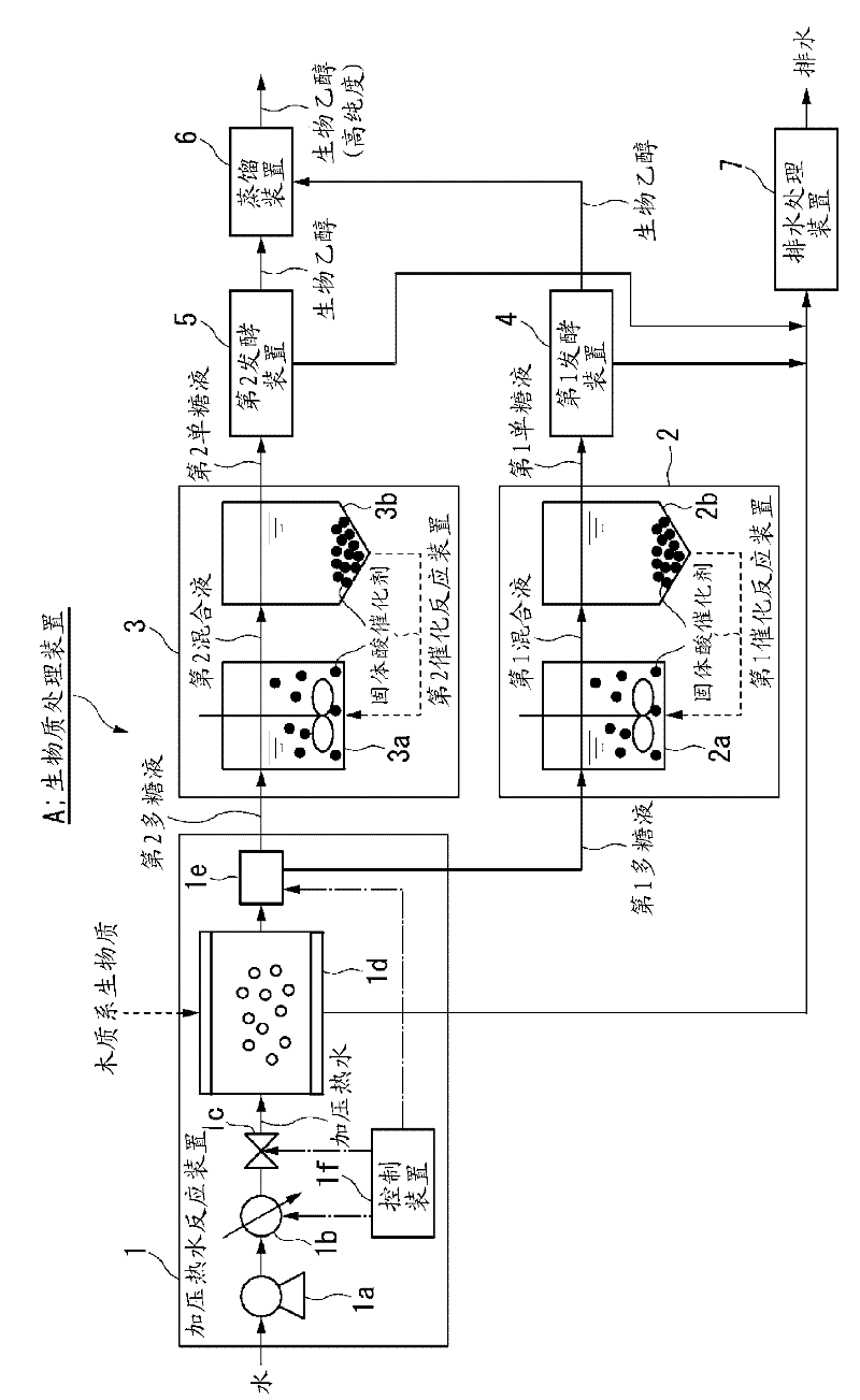 System and method for treating biomass