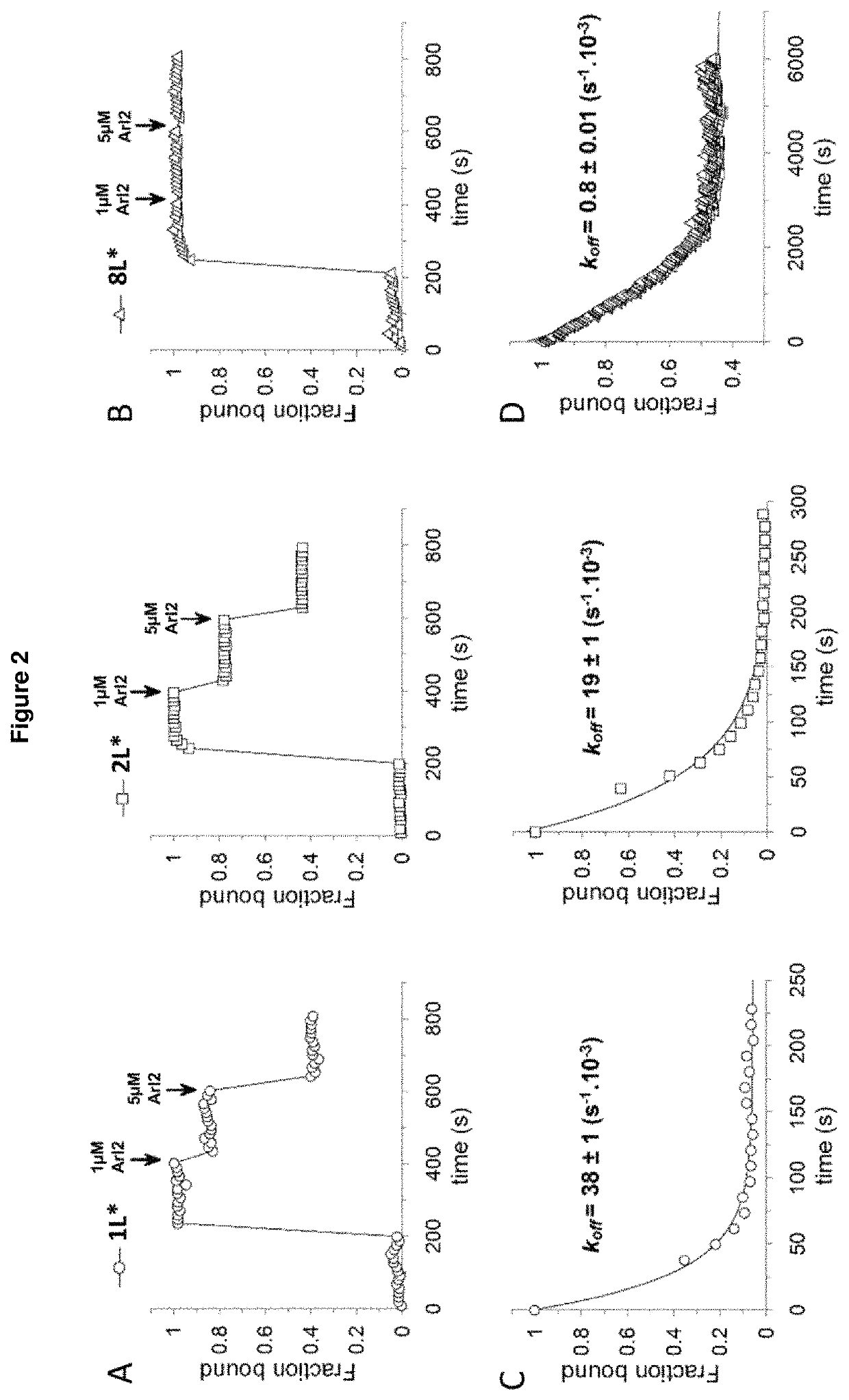 Benzene disulfonamide for the treatment of cancer